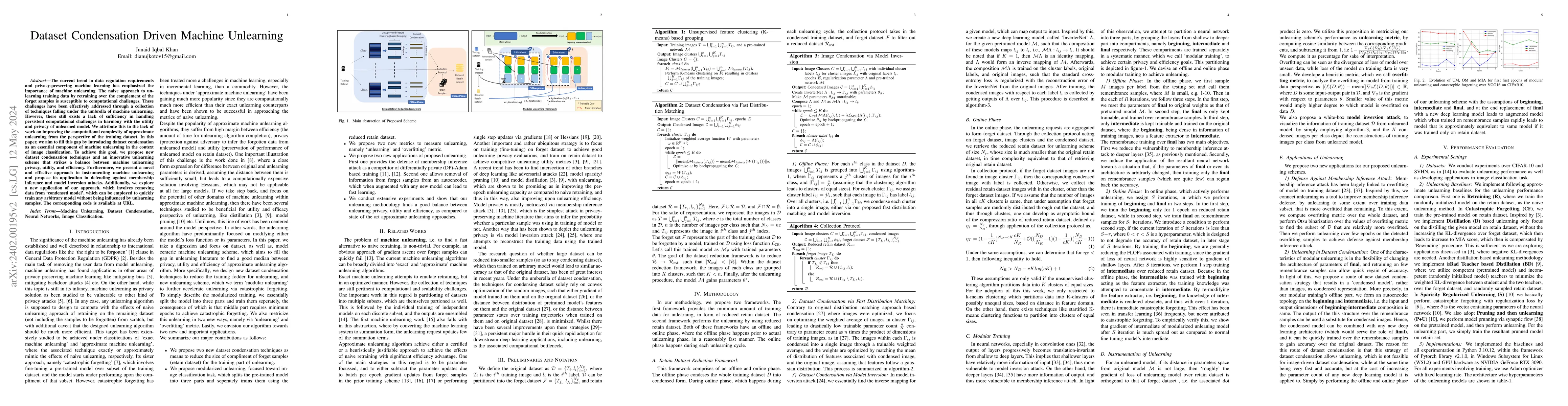 Thumbnail for Dataset Condensation Driven Machine Unlearning