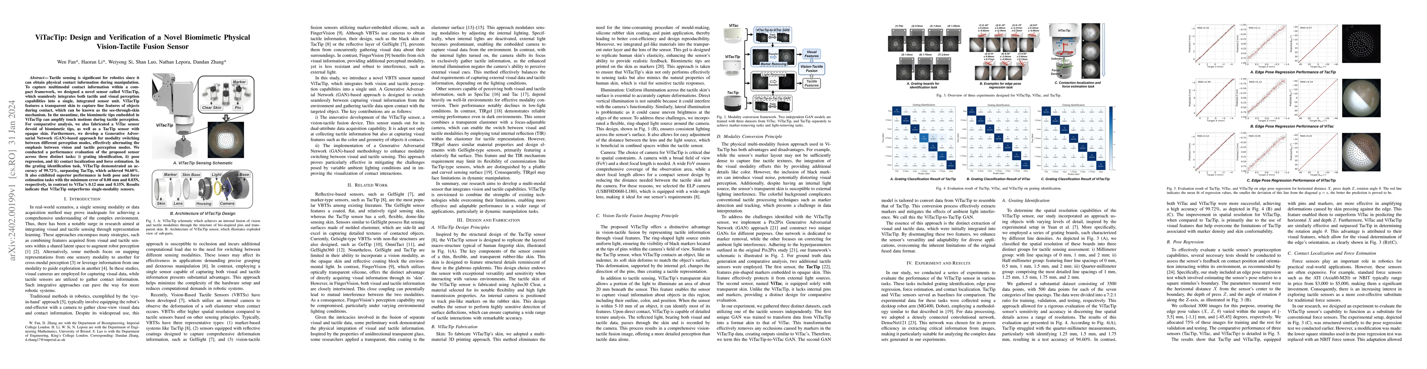 Thumbnail for ViTacTip: Design and Verification of a Novel Biomimetic Physical
  Vision-Tactile Fusion Sensor
