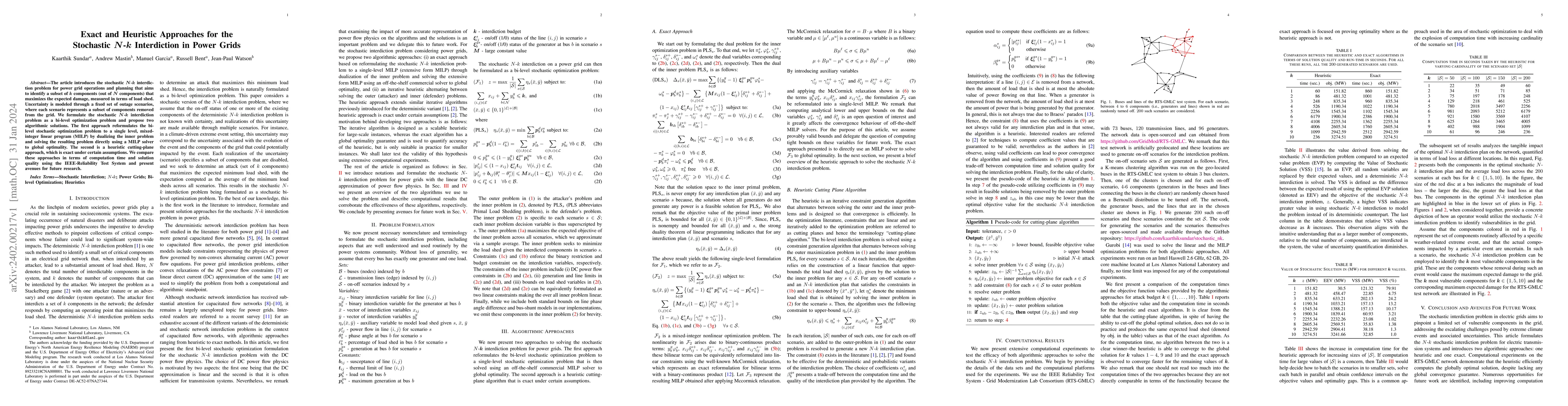 Thumbnail for Exact and Heuristic Approaches for the Stochastic N-k Interdiction in
  Power Grids
