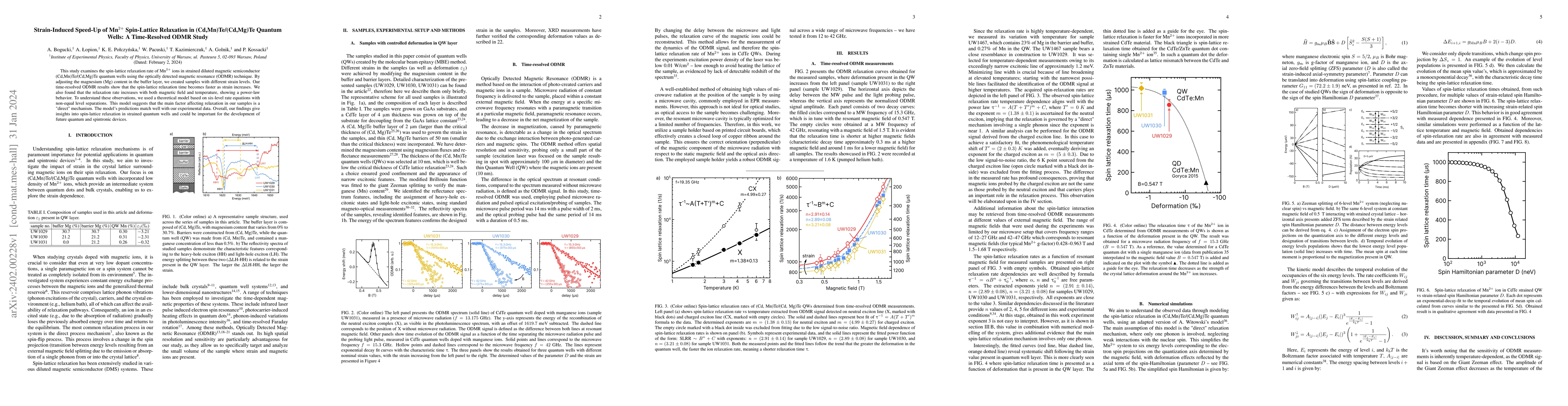 Thumbnail for Strain-induced speed-up of Mn$^{2+}$ spin-lattice relaxation in
  (Cd,Mn)Te/(Cd,Mg)Te quantum wells: a time-resolved ODMR study