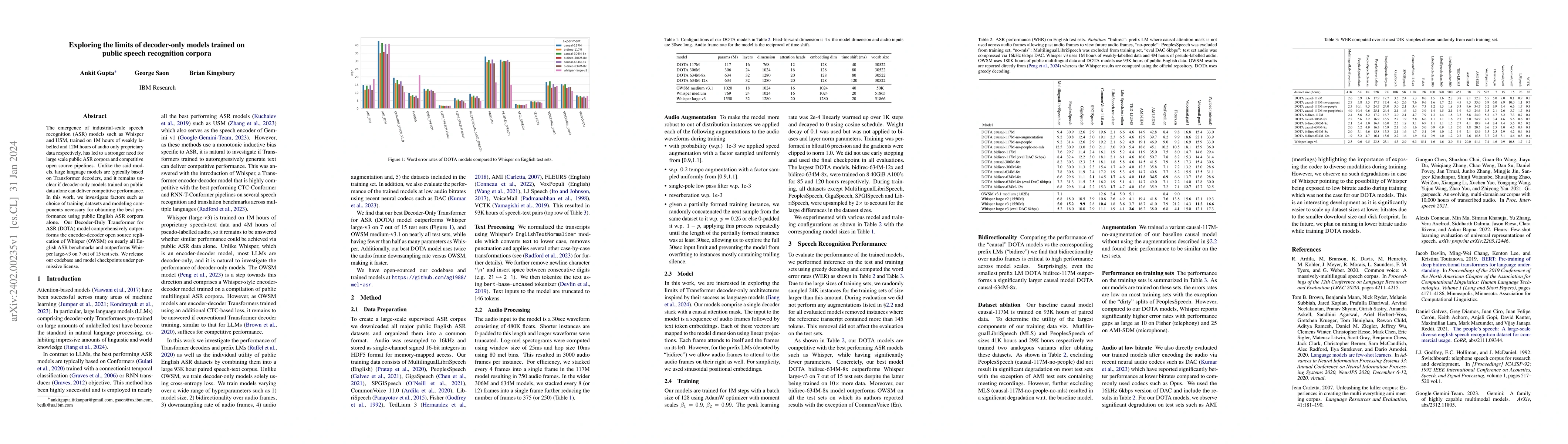 Thumbnail for Exploring the limits of decoder-only models trained on public speech
  recognition corpora