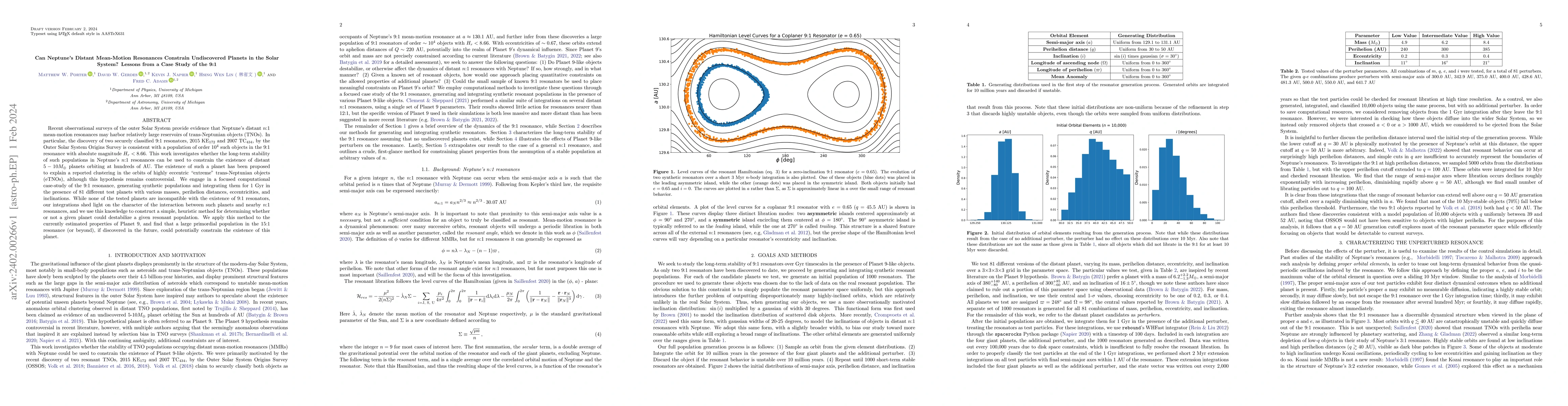 Thumbnail for Can Neptune's Distant Mean-Motion Resonances Constrain Undiscovered
  Planets in the Solar System? Lessons from a Case Study of the 9:1