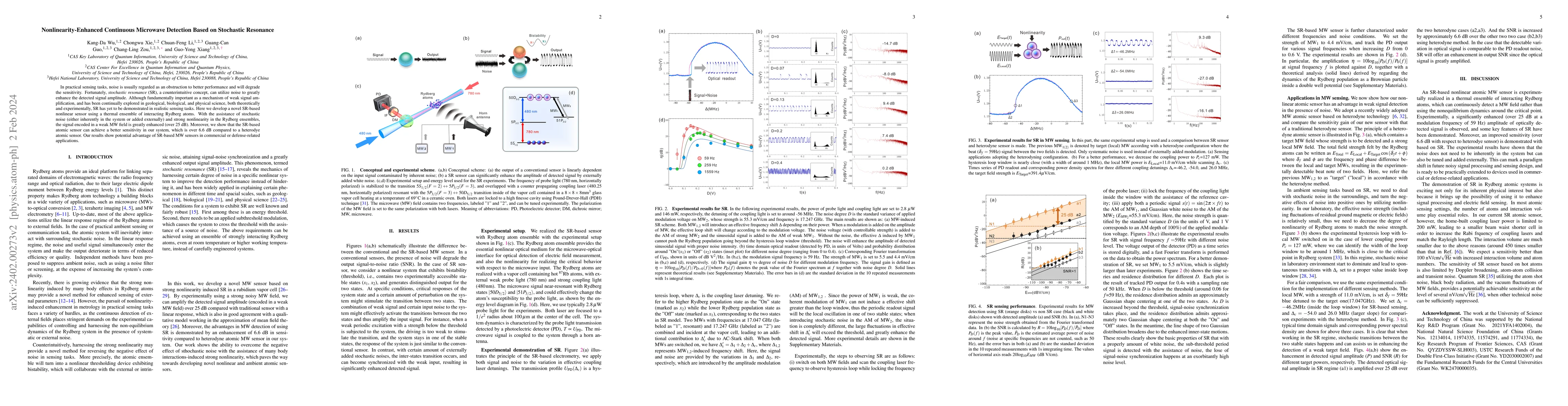Thumbnail for Nonlinearity-Enhanced Continuous Microwave Detection Based on Stochastic
  Resonance
