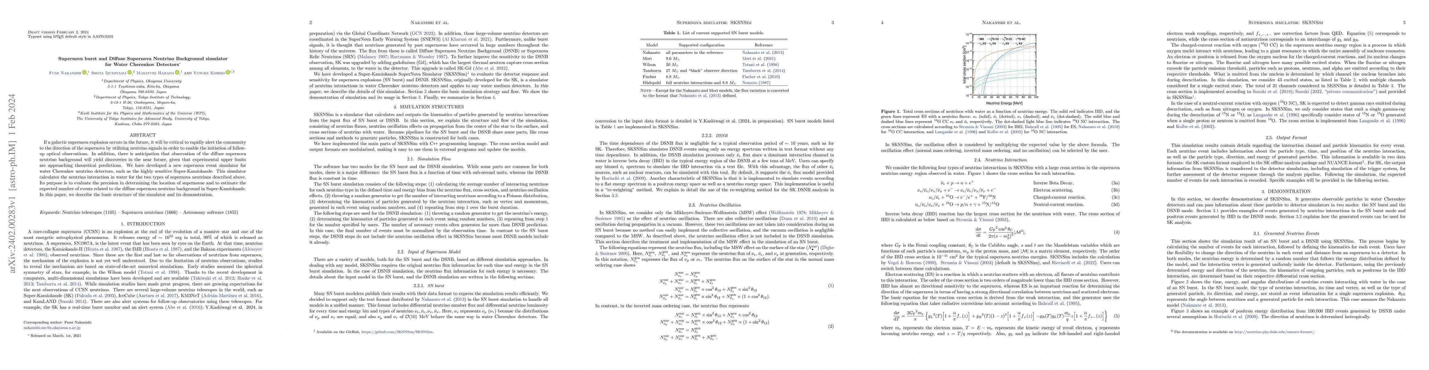 Thumbnail for Supernova burst and Diffuse Supernova Neutrino Background simulator for
  Water Cherenkov Detectors