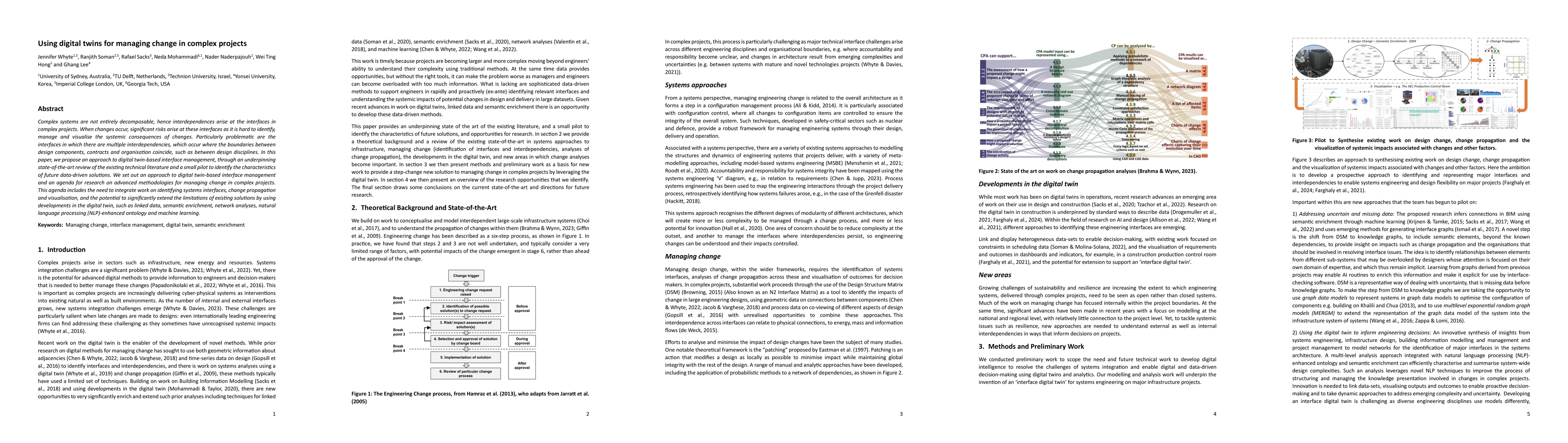 Thumbnail for Using digital twins for managing change in complex projects