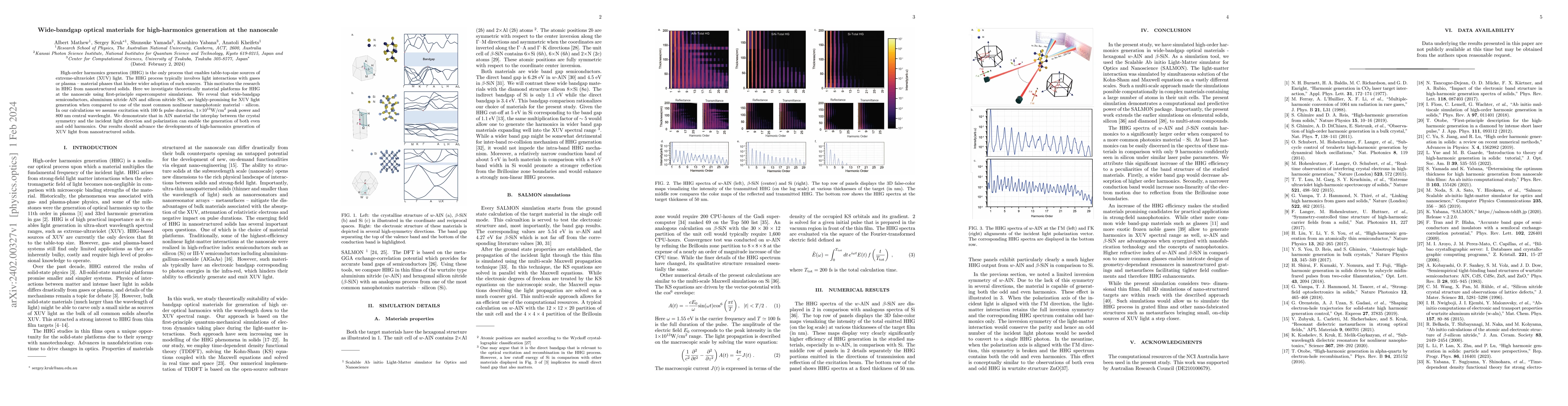 Thumbnail for Wide-bandgap optical materials for high-harmonics generation at the
  nanoscale