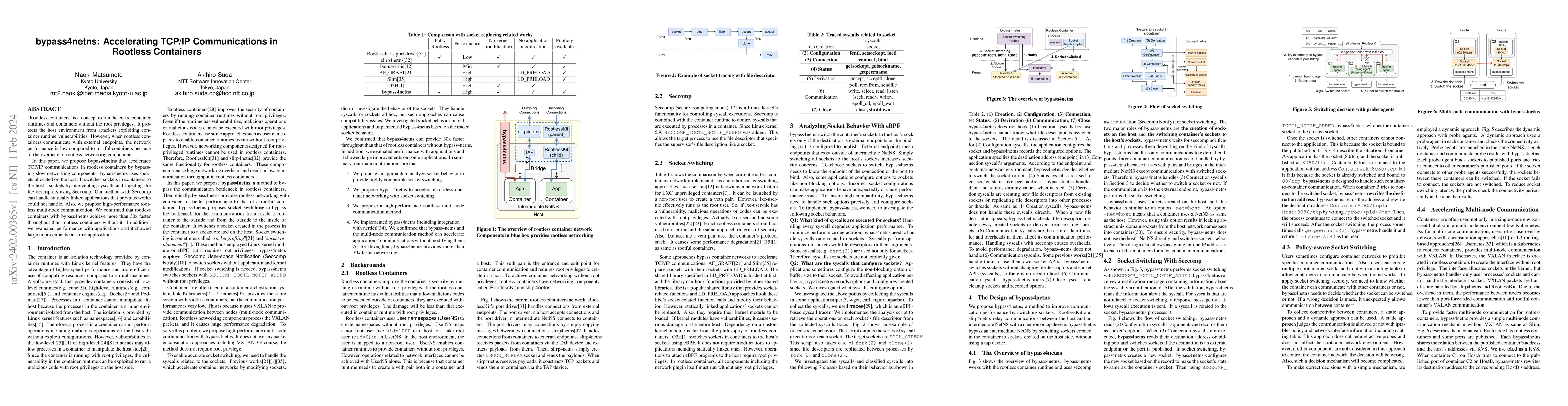 Thumbnail for bypass4netns: Accelerating TCP/IP Communications in Rootless Containers