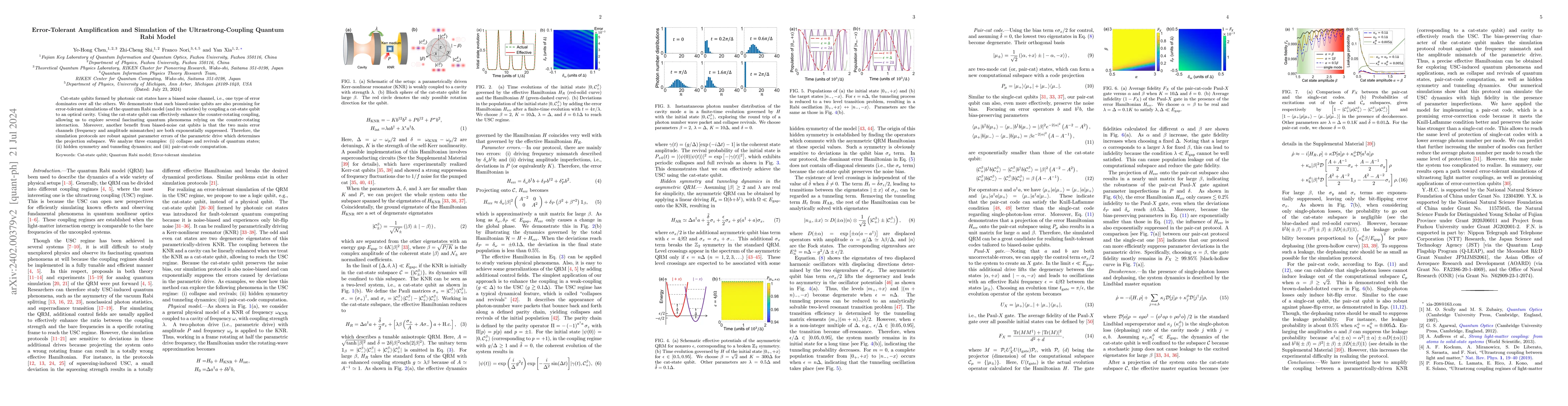 Thumbnail for Error-Tolerant Amplification and Simulation of the Ultrastrong-Coupling
  Quantum Rabi Model