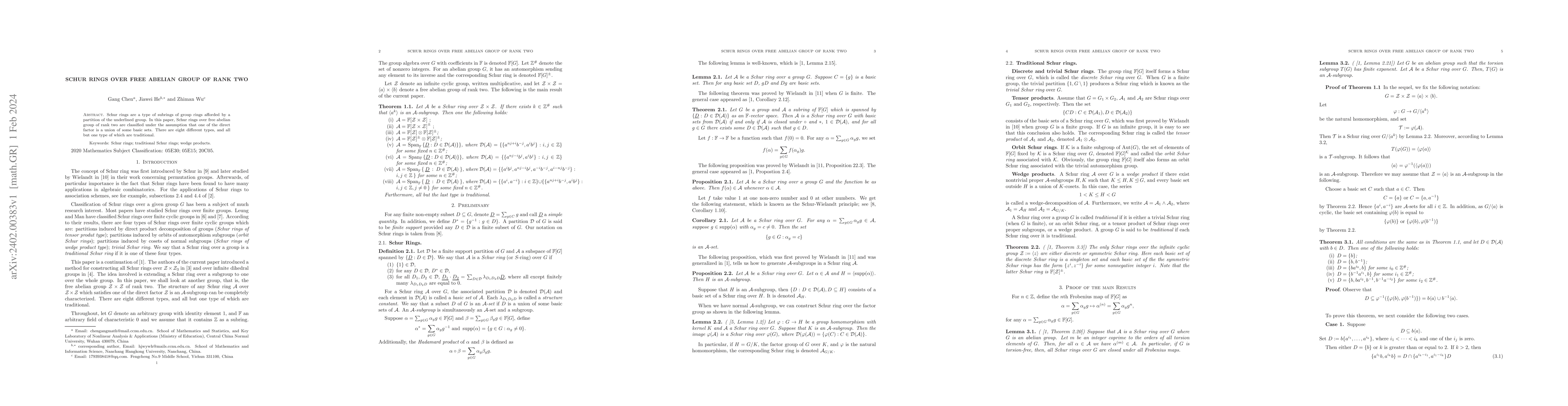 Thumbnail for Schur rings over Free Abelian Group of Rank Two
