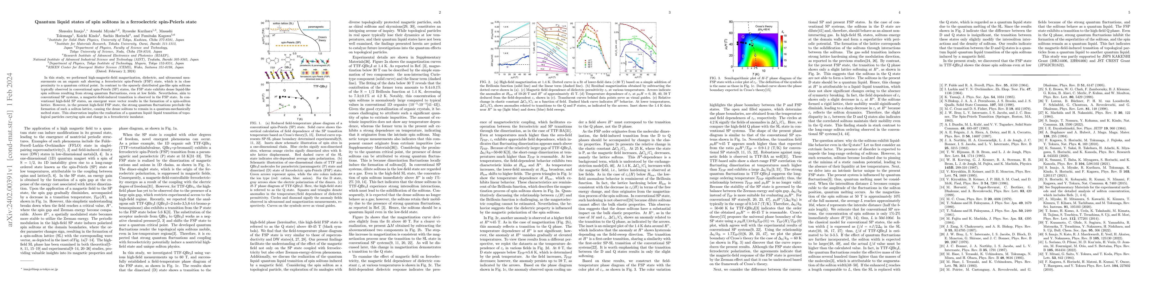Thumbnail for Quantum liquid states of spin solitons in a ferroelectric spin-Peierls
  state