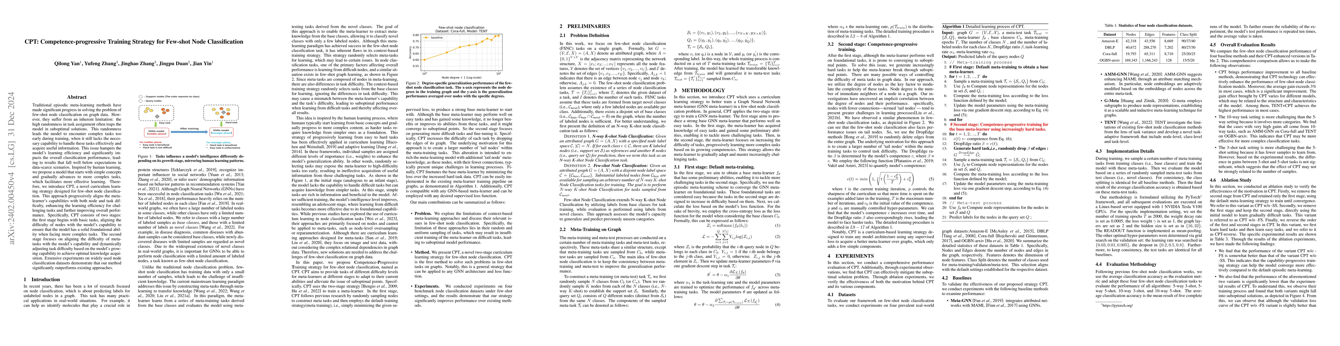 Thumbnail for CPT: Competence-progressive Training Strategy for Few-shot Node
  Classification