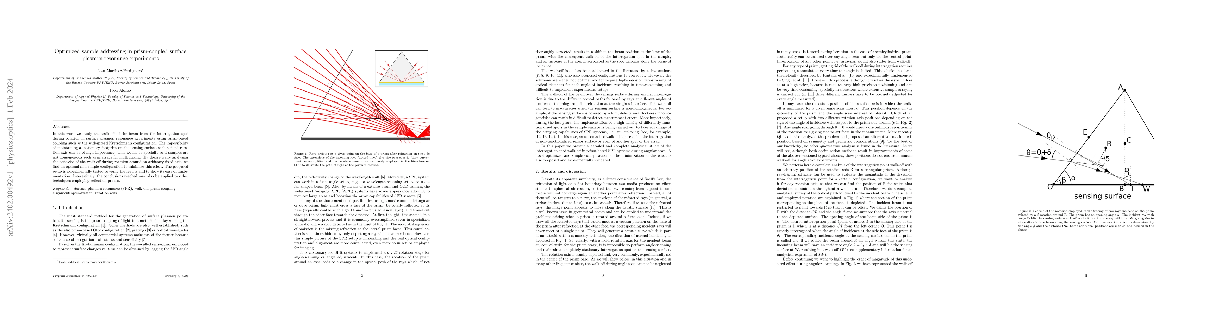 Thumbnail for Optimized sample addressing in prism-coupled surface plasmon resonance
  experiments