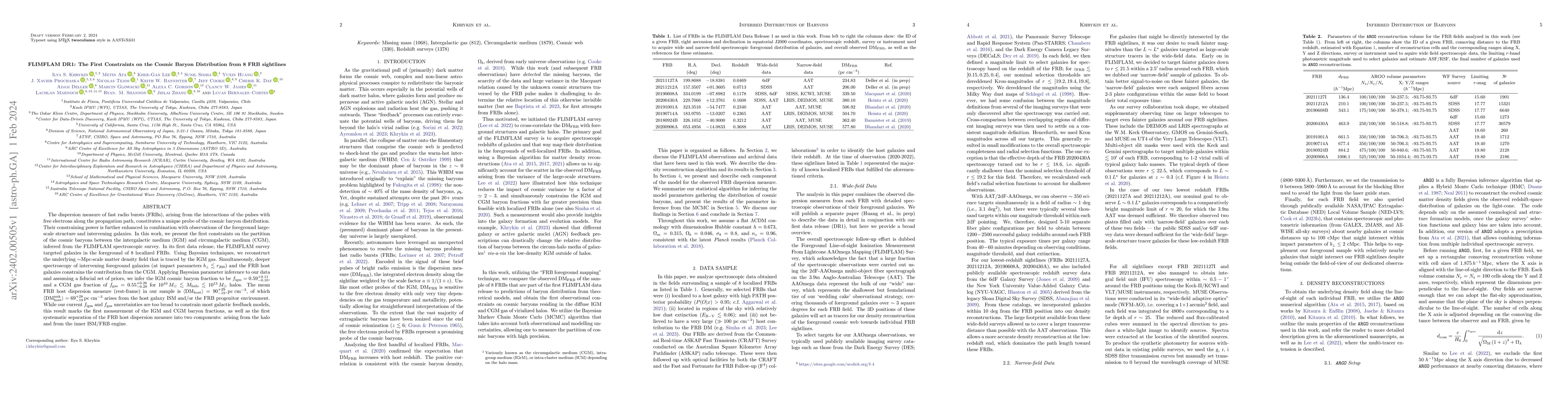 Thumbnail for FLIMFLAM DR1: The First Constraints on the Cosmic Baryon Distribution
  from 8 FRB sightlines