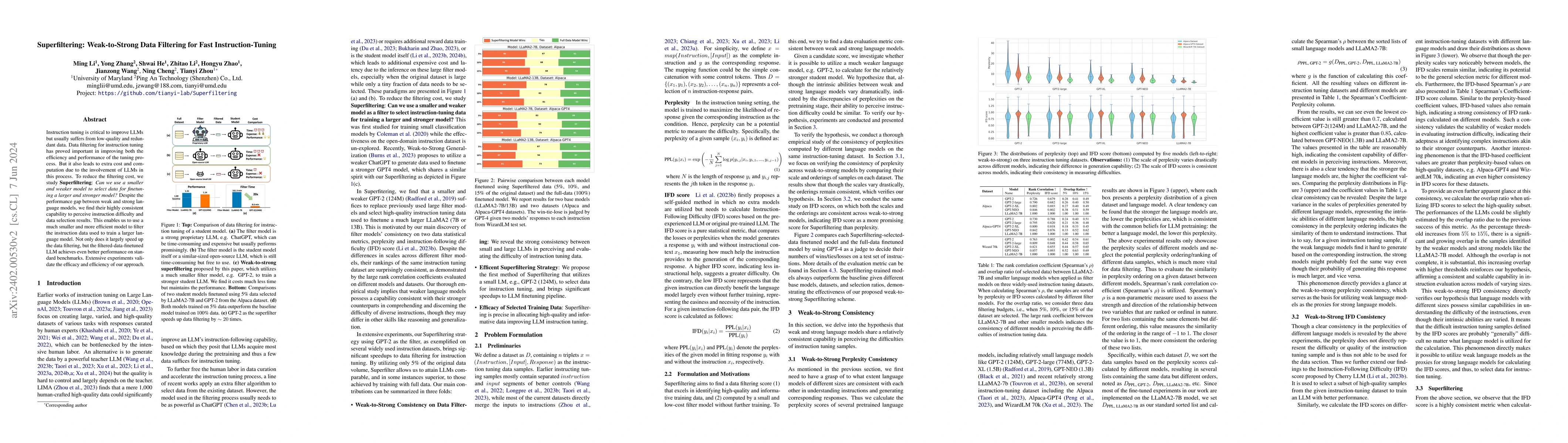 Thumbnail for Superfiltering: Weak-to-Strong Data Filtering for Fast
  Instruction-Tuning