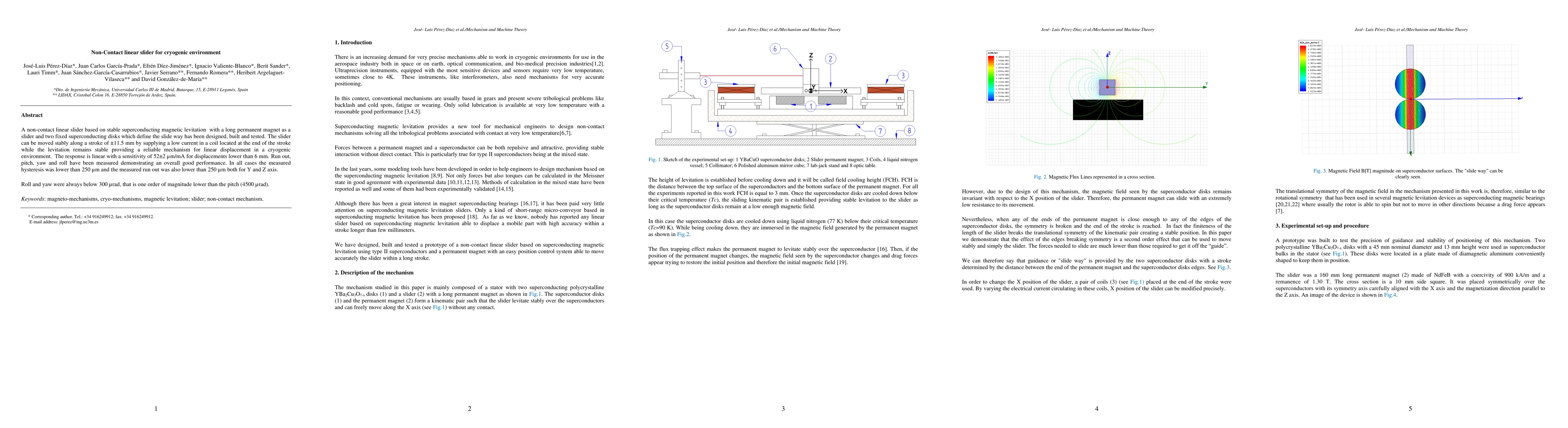 Thumbnail for Non-contact linear slider for cryogenic environment