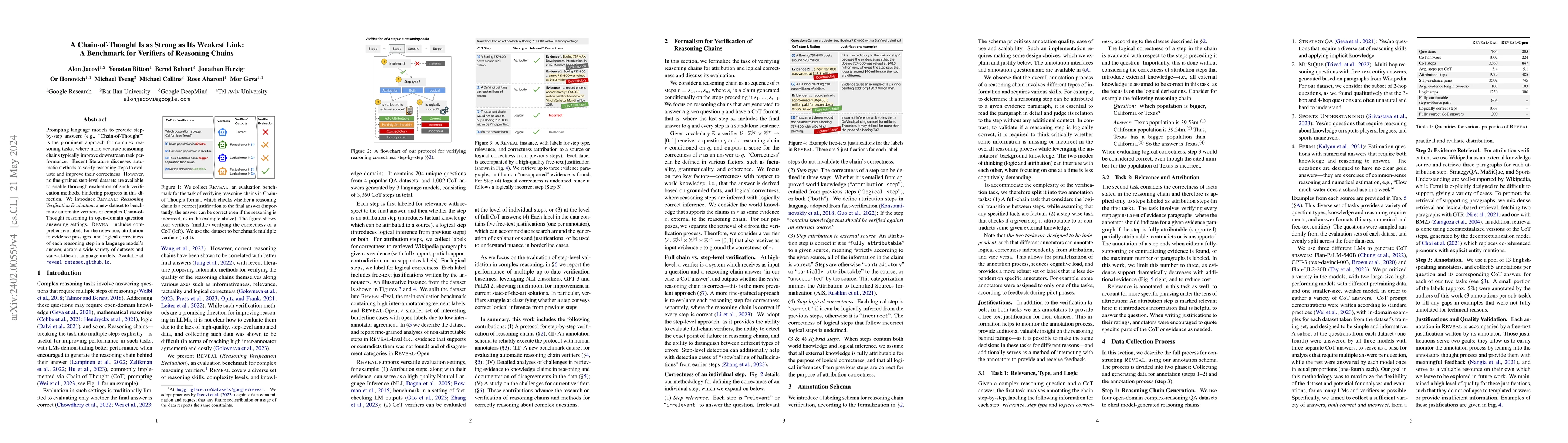 Thumbnail for A Chain-of-Thought Is as Strong as Its Weakest Link: A Benchmark for
  Verifiers of Reasoning Chains