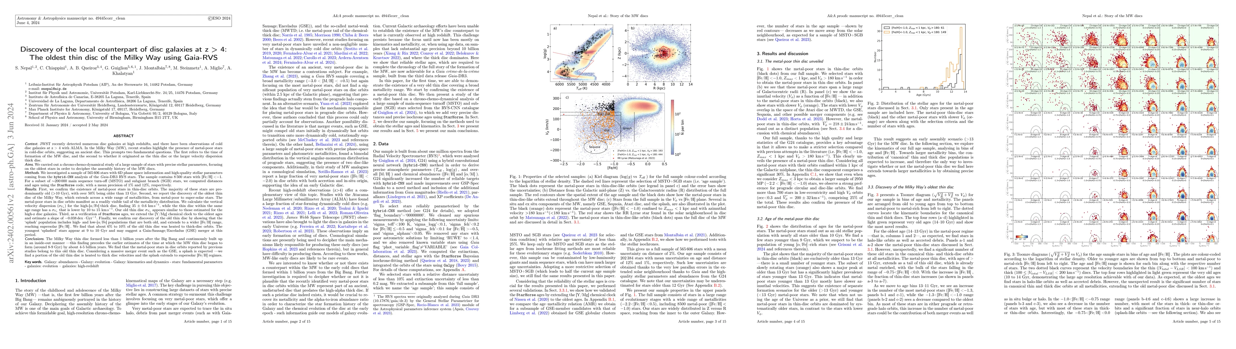 Thumbnail for Discovery of the local counterpart of disc galaxies at z > 4: The oldest
  thin disc of the Milky Way using Gaia-RVS