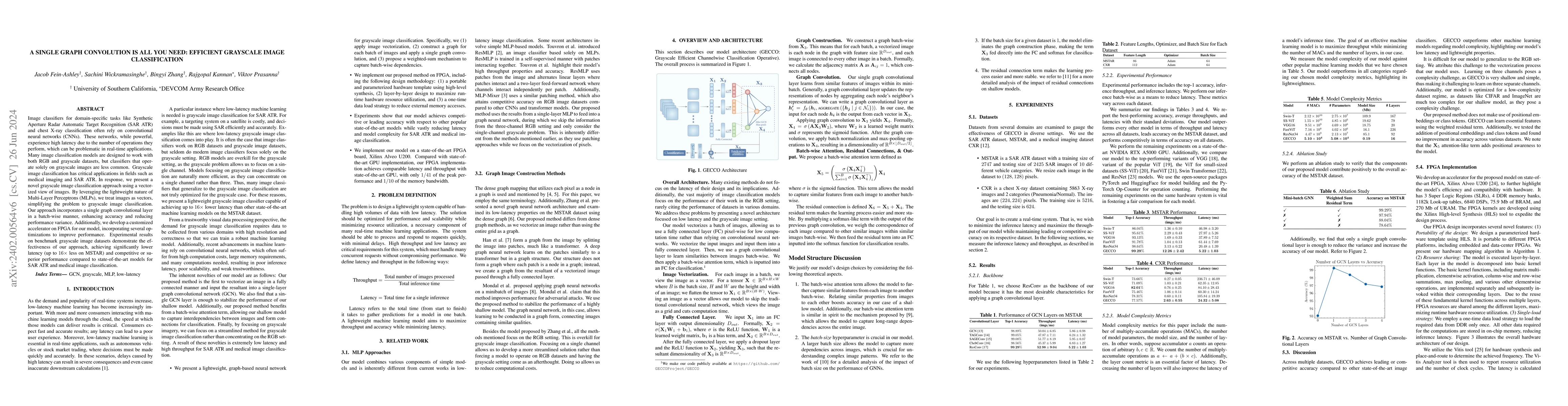 Thumbnail for A Single Graph Convolution Is All You Need: Efficient Grayscale Image
  Classification