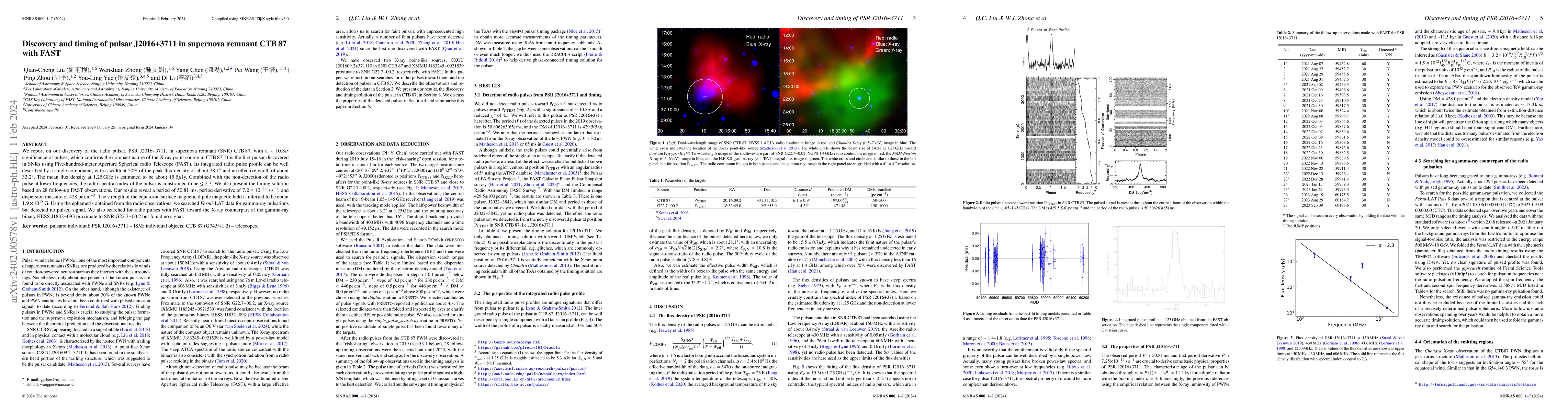 Thumbnail for Discovery and timing of pulsar J2016$+$3711 in supernova remnant CTB 87
  with FAST