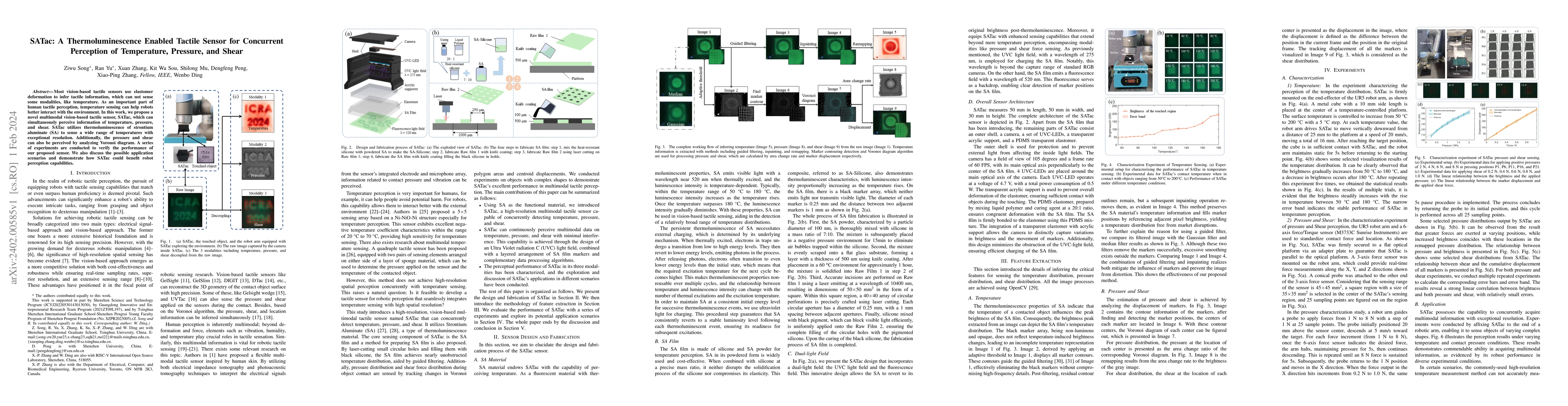 Thumbnail for SATac: A Thermoluminescence Enabled Tactile Sensor for Concurrent
  Perception of Temperature, Pressure, and Shear