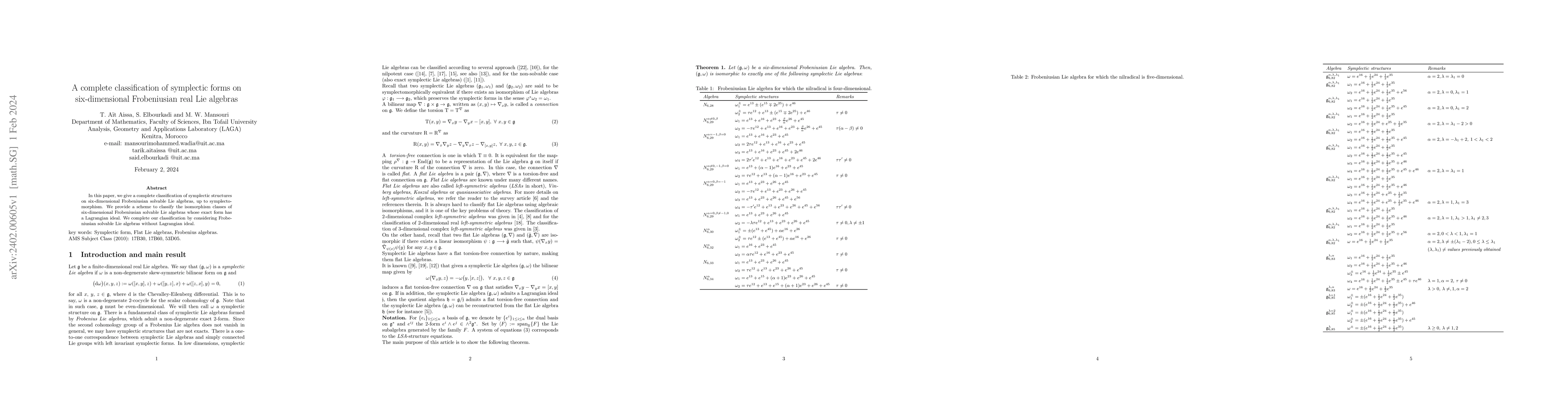 Thumbnail for A complete classification of symplectic forms on six-dimensional
  Frobeniusian real Lie algebras