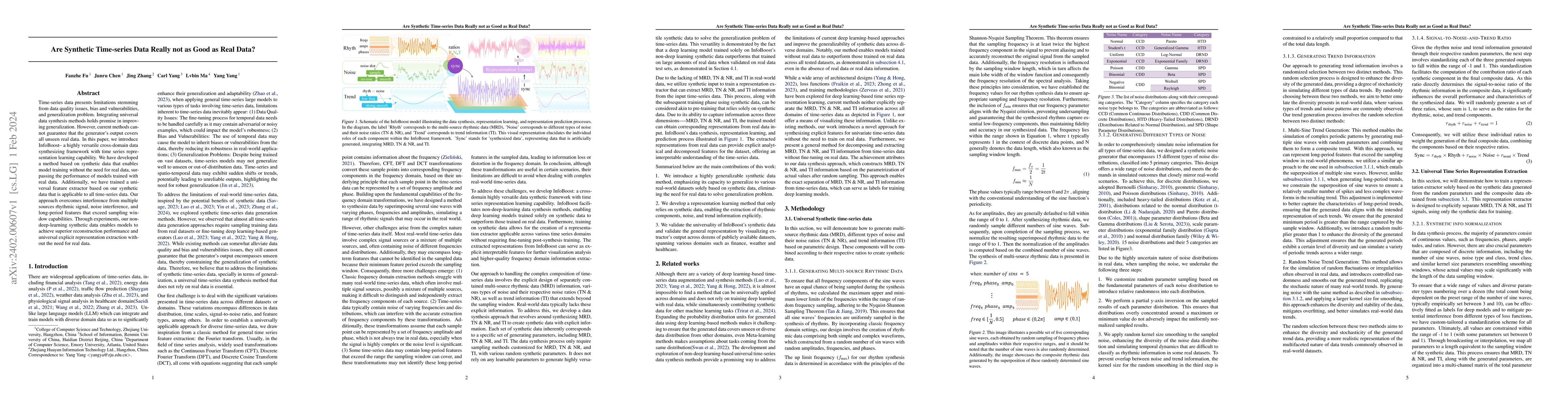 Thumbnail for Are Synthetic Time-series Data Really not as Good as Real Data?