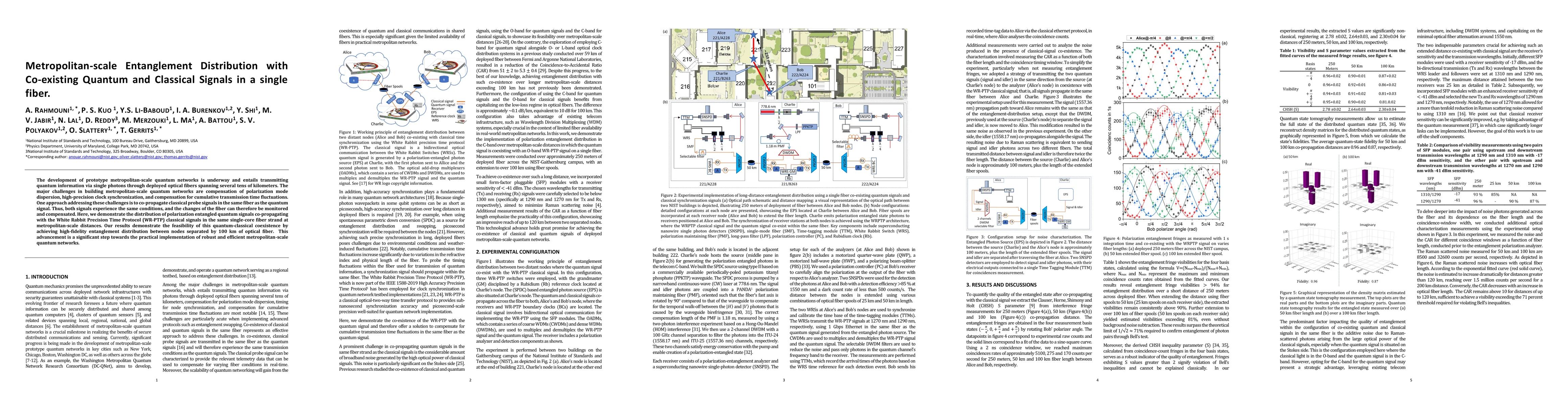 Thumbnail for Metropolitan-scale Entanglement Distribution with Co-existing Quantum
  and Classical Signals in a single fiber