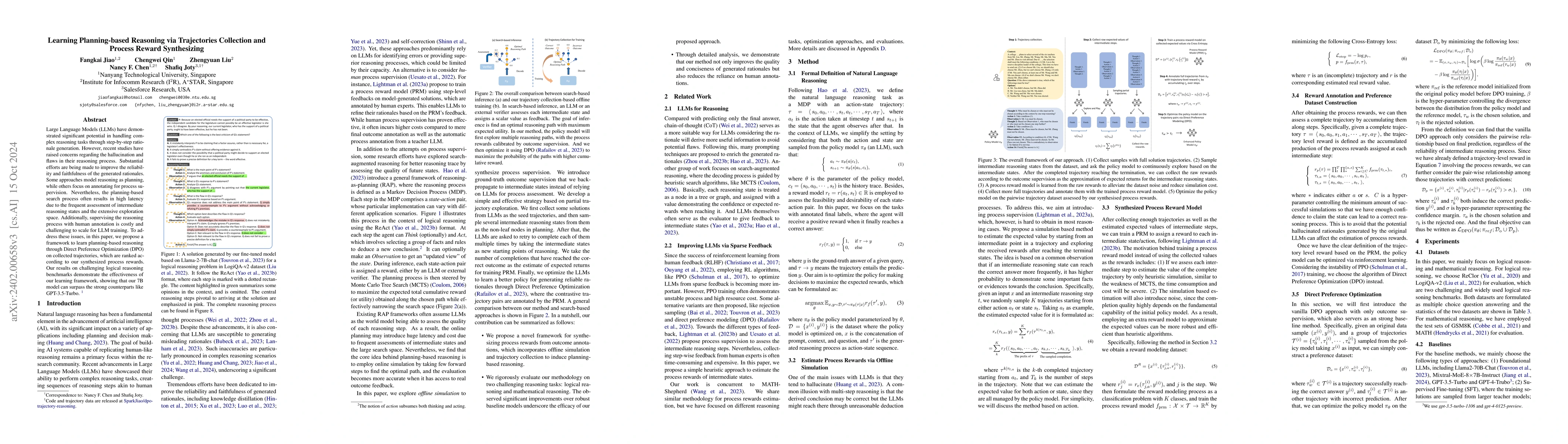 Thumbnail for Learning Planning-based Reasoning by Trajectories Collection and Process
  Reward Synthesizing