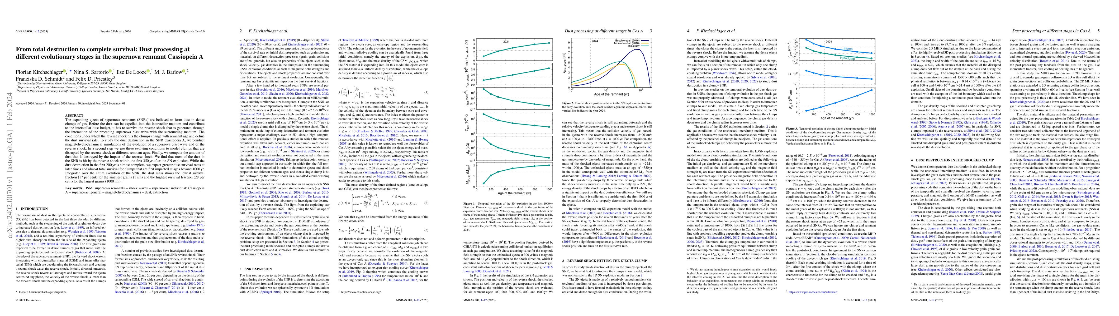 Thumbnail for From total destruction to complete survival: Dust processing at
  different evolutionary stages in the supernova remnant Cassiopeia A