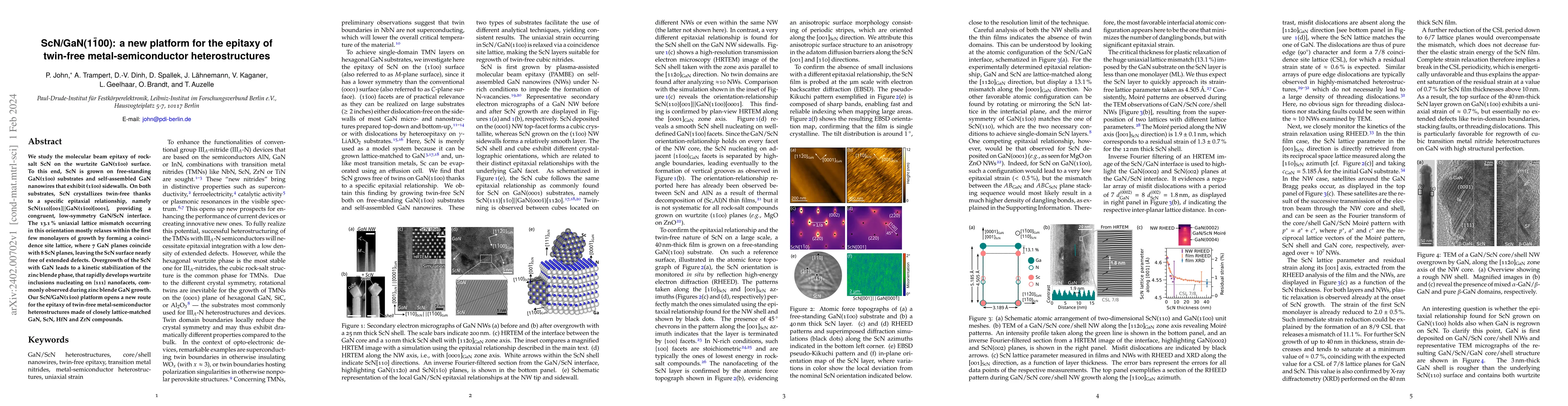 Thumbnail for ScN/GaN($1\bar{1}00$): a new platform for the epitaxy of twin-free
  metal-semiconductor heterostructures