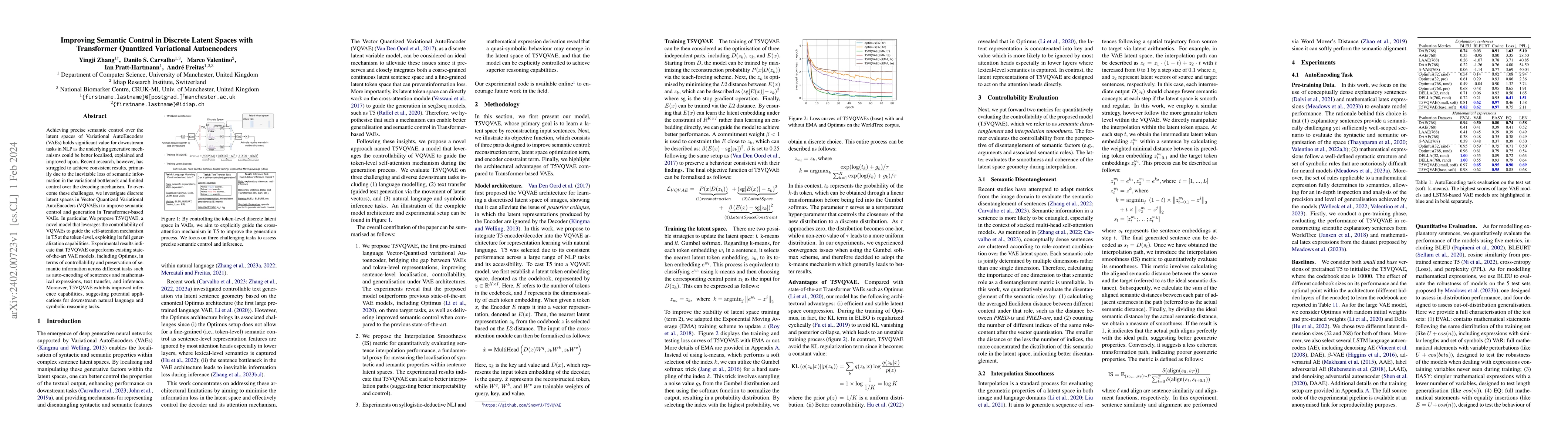 Thumbnail for Improving Semantic Control in Discrete Latent Spaces with Transformer
  Quantized Variational Autoencoders