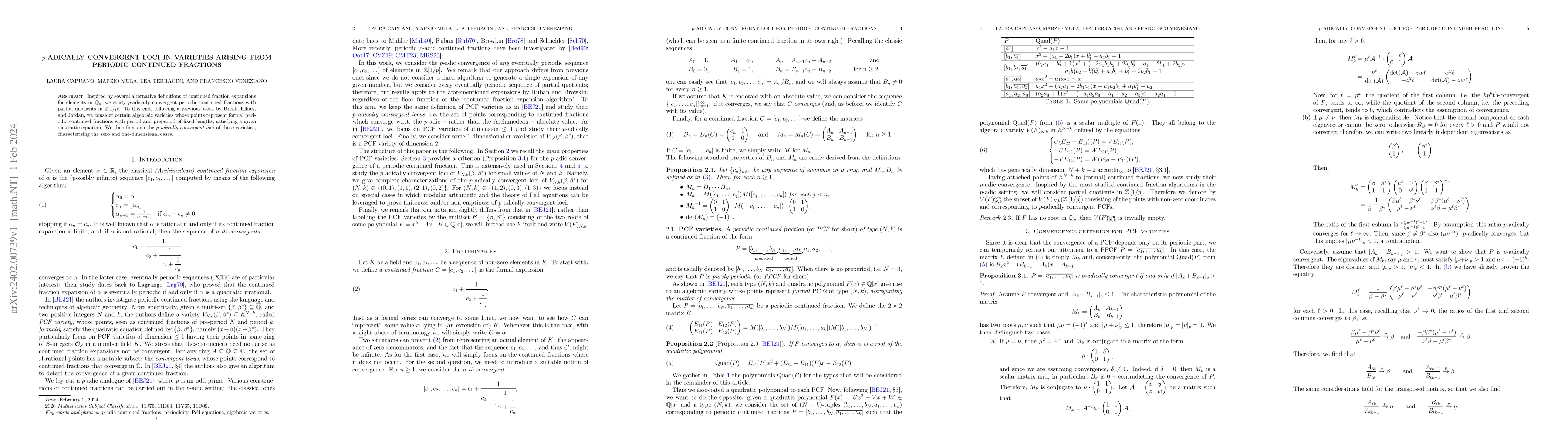 Thumbnail for p-adically convergent loci in varieties arising from periodic continued
  fractions