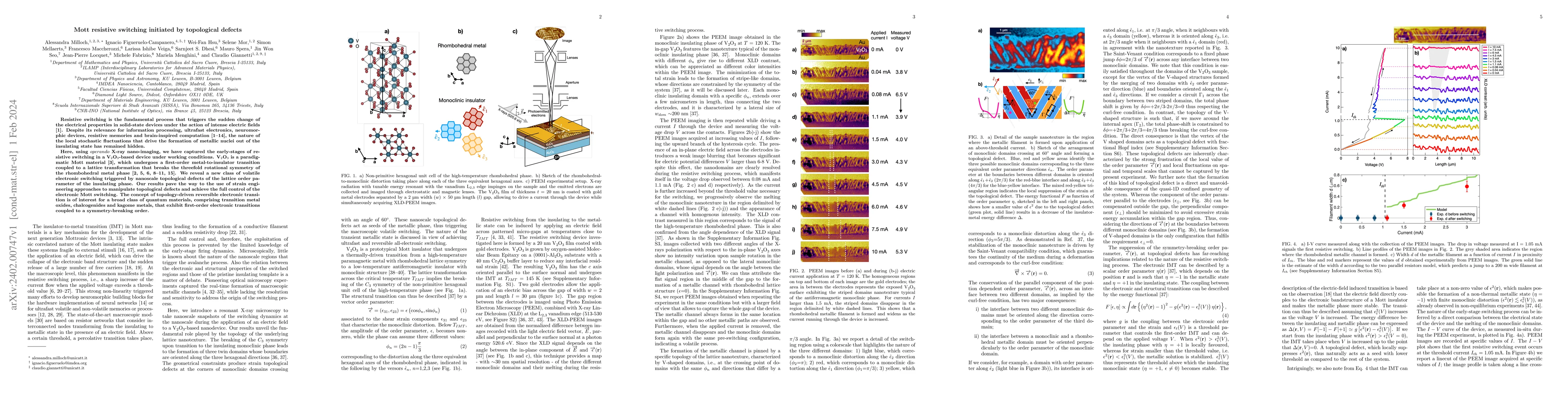 Thumbnail for Mott resistive switching initiated by topological defects