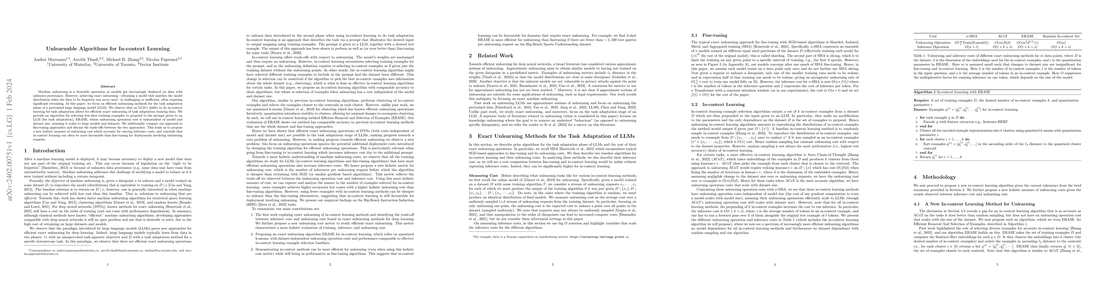 Thumbnail for Unlearnable Algorithms for In-context Learning