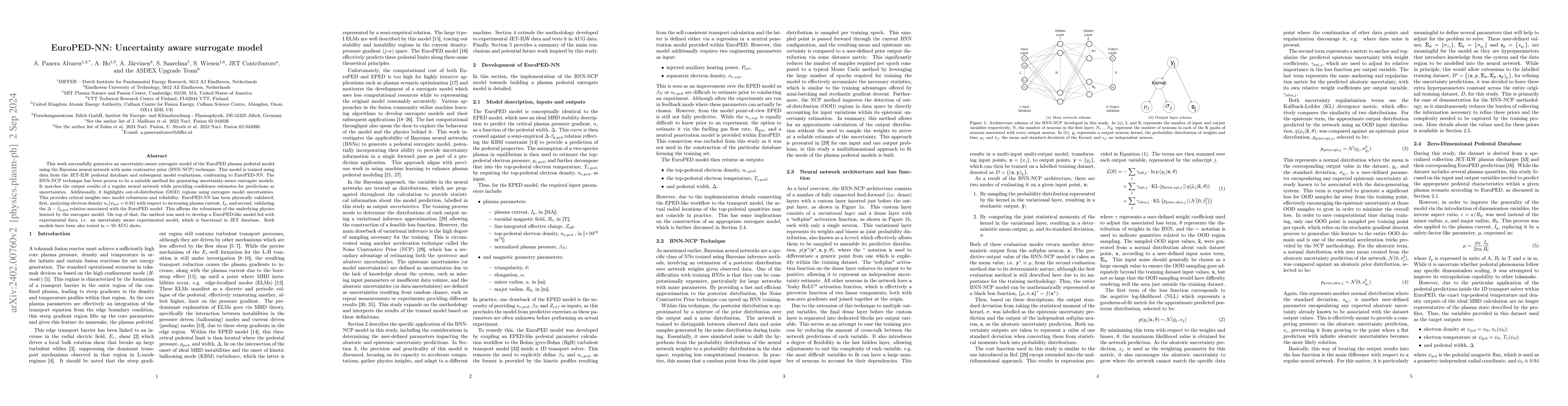 Thumbnail for EuroPED-NN: Uncertainty aware surrogate model