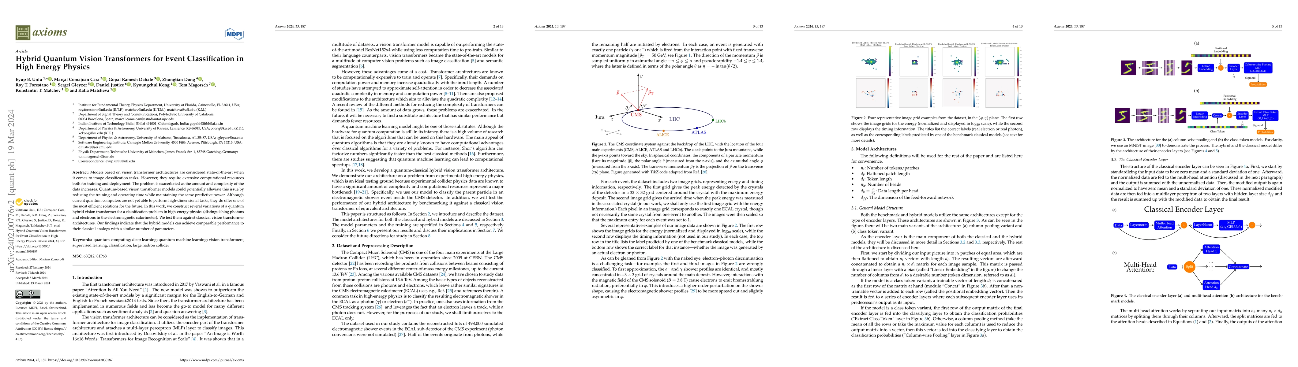 Thumbnail for Hybrid Quantum Vision Transformers for Event Classification in High
  Energy Physics