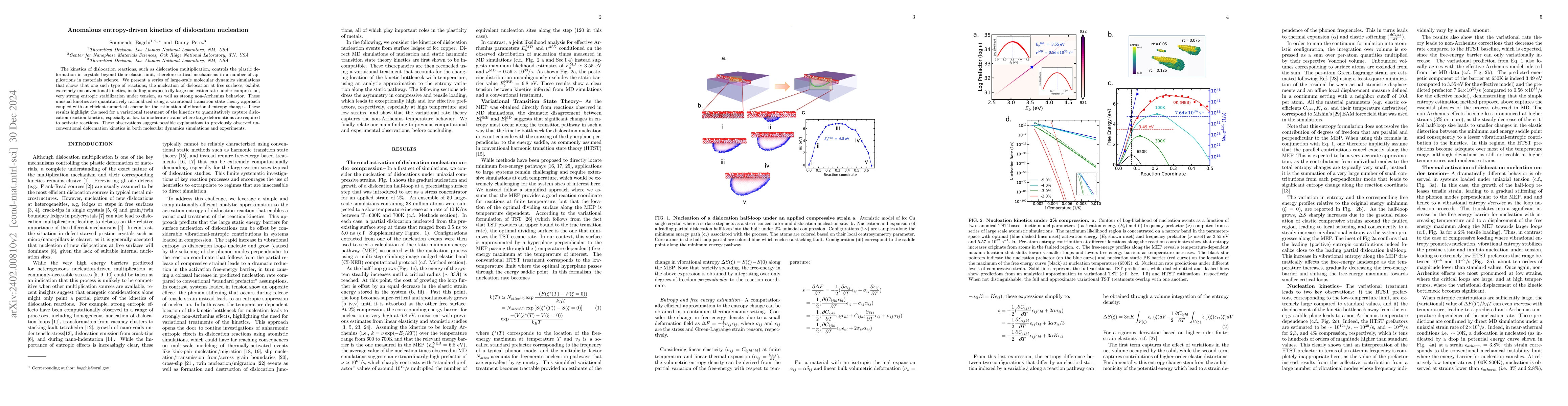 Thumbnail for Anomalous entropy-driven kinetics of dislocation nucleation