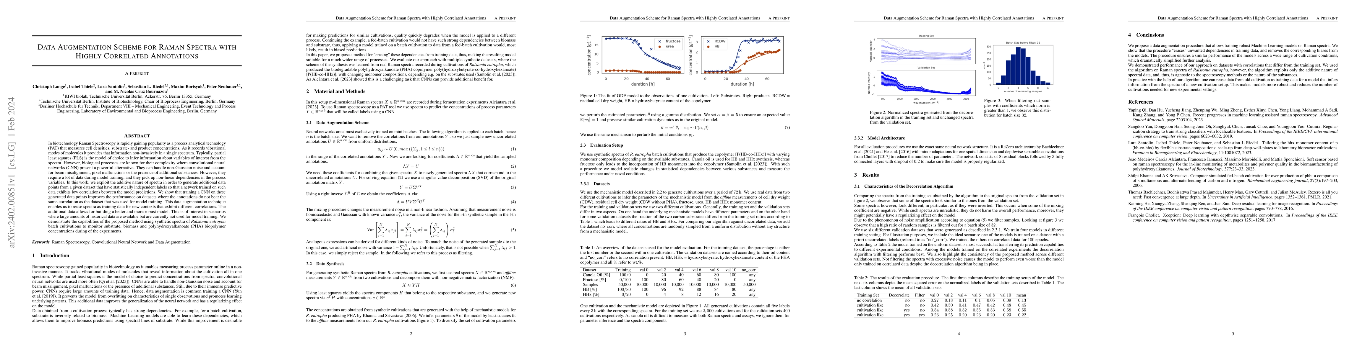 Thumbnail for Data Augmentation Scheme for Raman Spectra with Highly Correlated
  Annotations