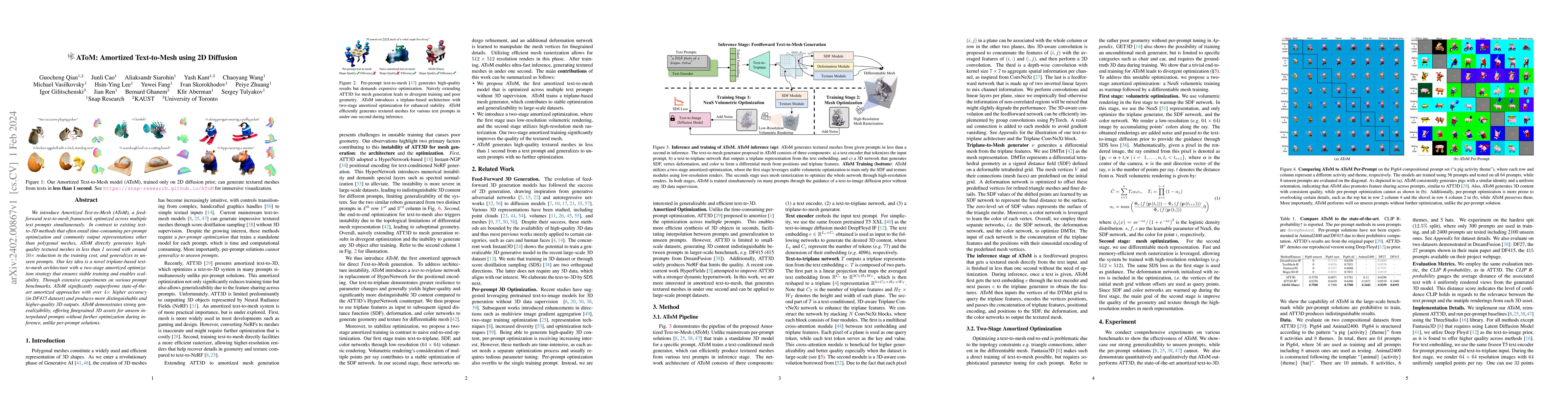 Thumbnail for AToM: Amortized Text-to-Mesh using 2D Diffusion