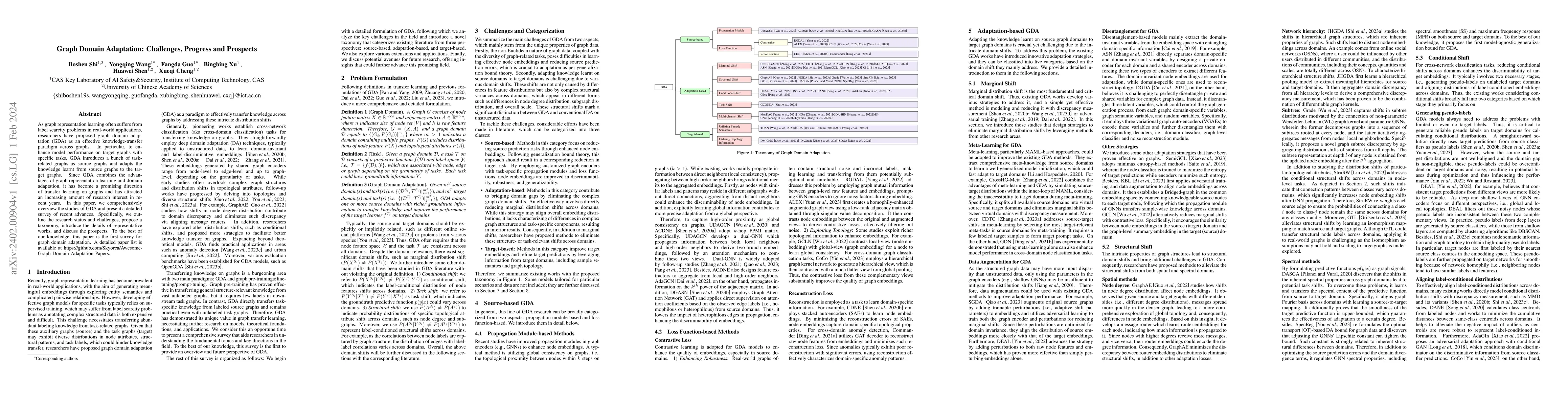 Thumbnail for Graph Domain Adaptation: Challenges, Progress and Prospects