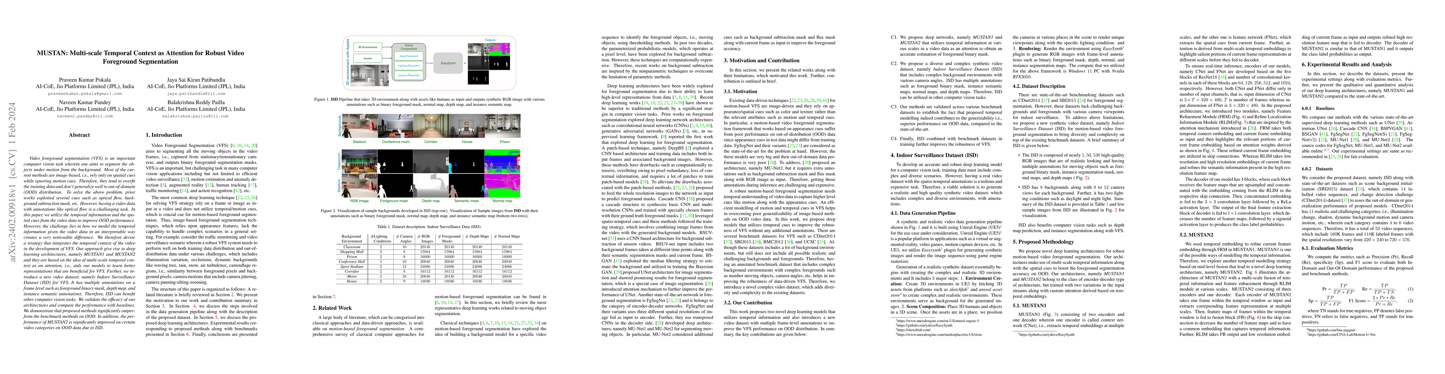 Thumbnail for MUSTAN: Multi-scale Temporal Context as Attention for Robust Video
  Foreground Segmentation