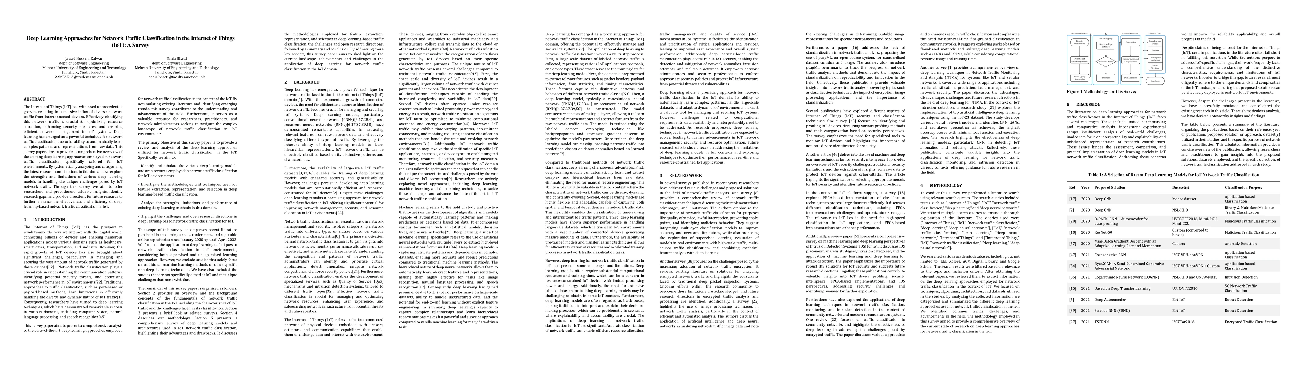 Thumbnail for Deep Learning Approaches for Network Traffic Classification in the
  Internet of Things (IoT): A Survey
