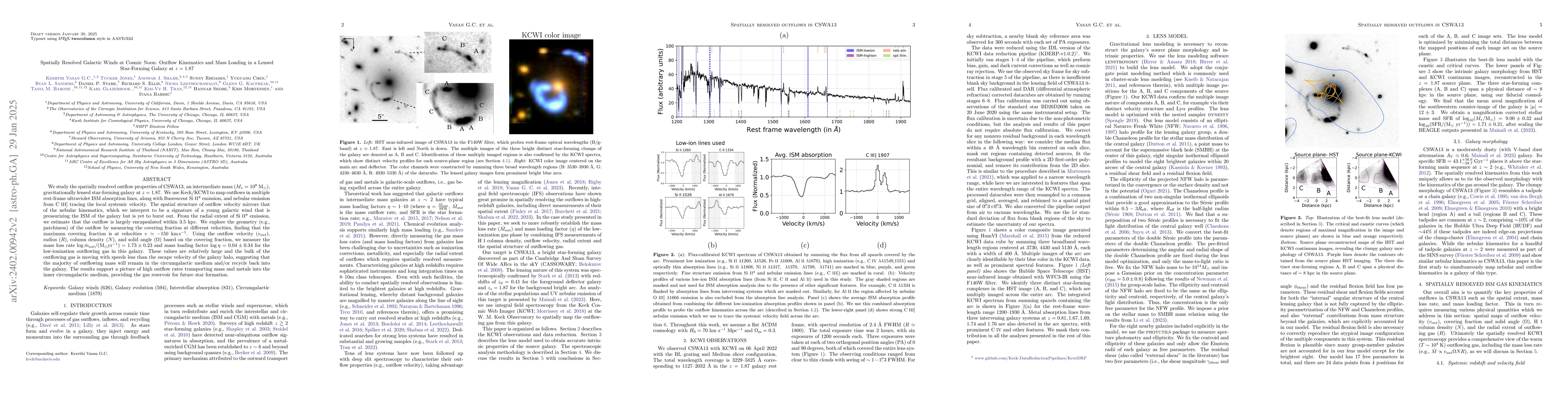 Thumbnail for Spatially Resolved Galactic Winds at Cosmic Noon: Outflow Kinematics and
  Mass Loading in a Lensed Star-Forming Galaxy at $z=1.87$