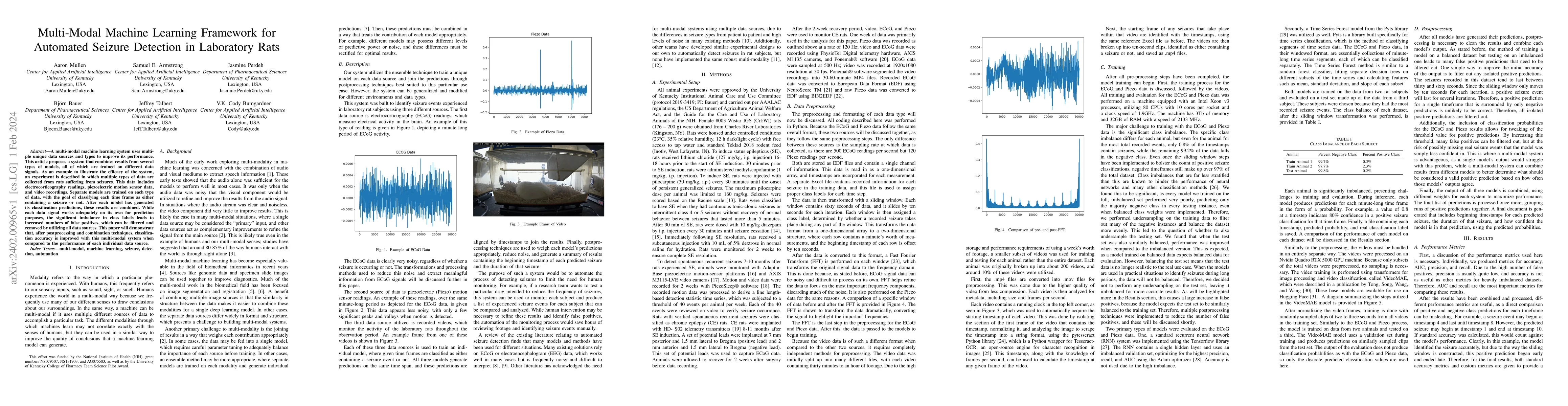 Thumbnail for Multi-Modal Machine Learning Framework for Automated Seizure Detection
  in Laboratory Rats