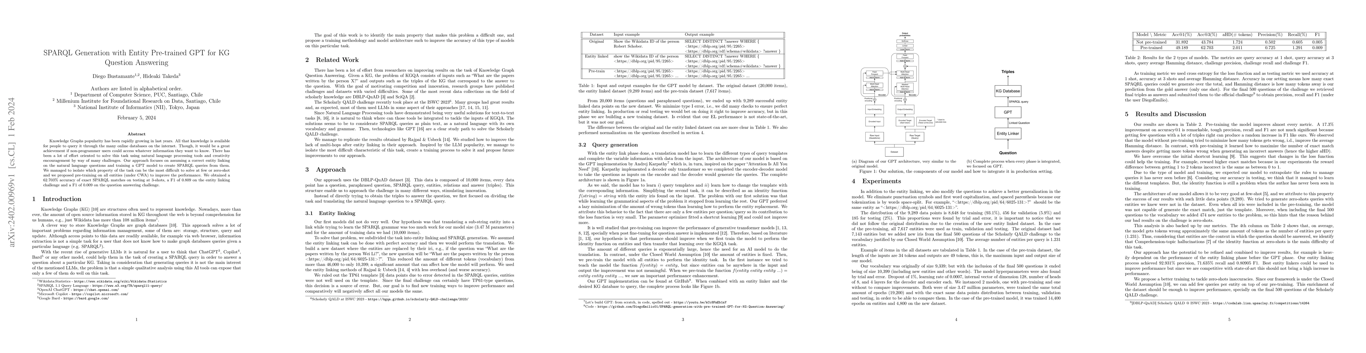 Thumbnail for SPARQL Generation with Entity Pre-trained GPT for KG Question Answering