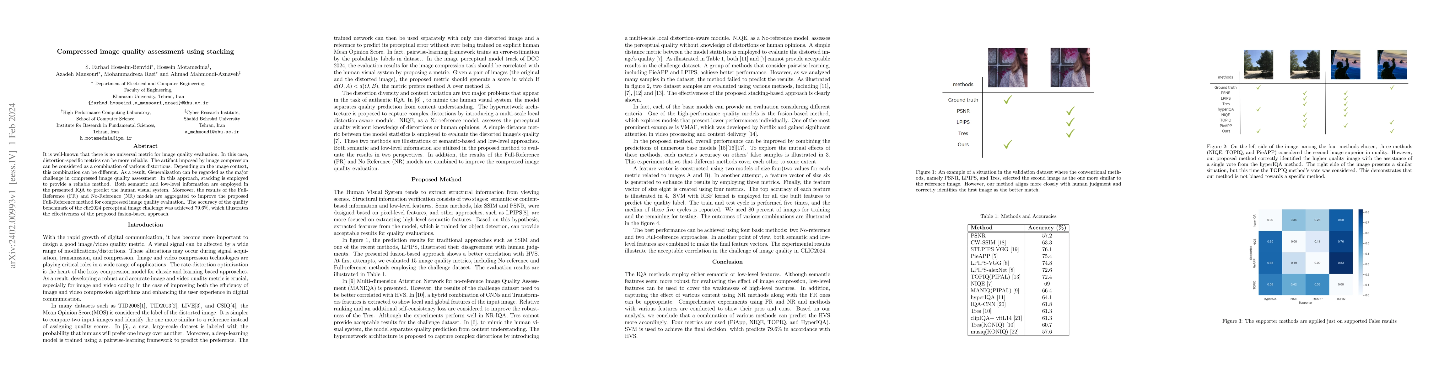 Thumbnail for Compressed image quality assessment using stacking