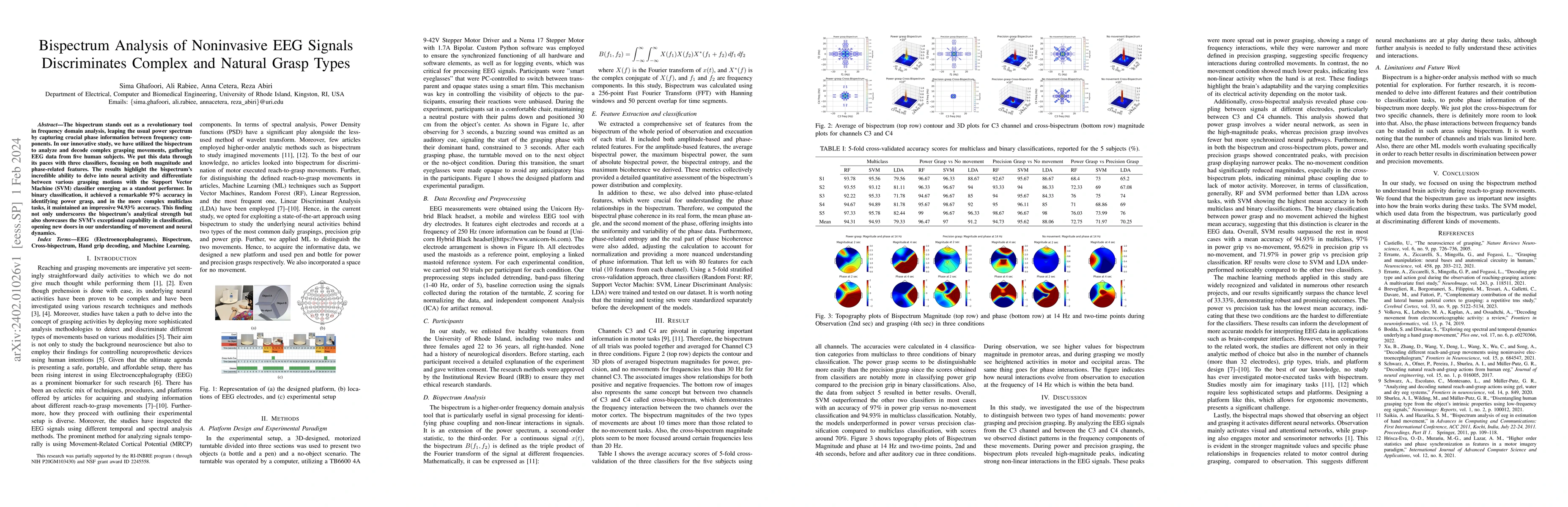 Thumbnail for Bispectrum Analysis of Noninvasive EEG Signals Discriminates Complex and
  Natural Grasp Types
