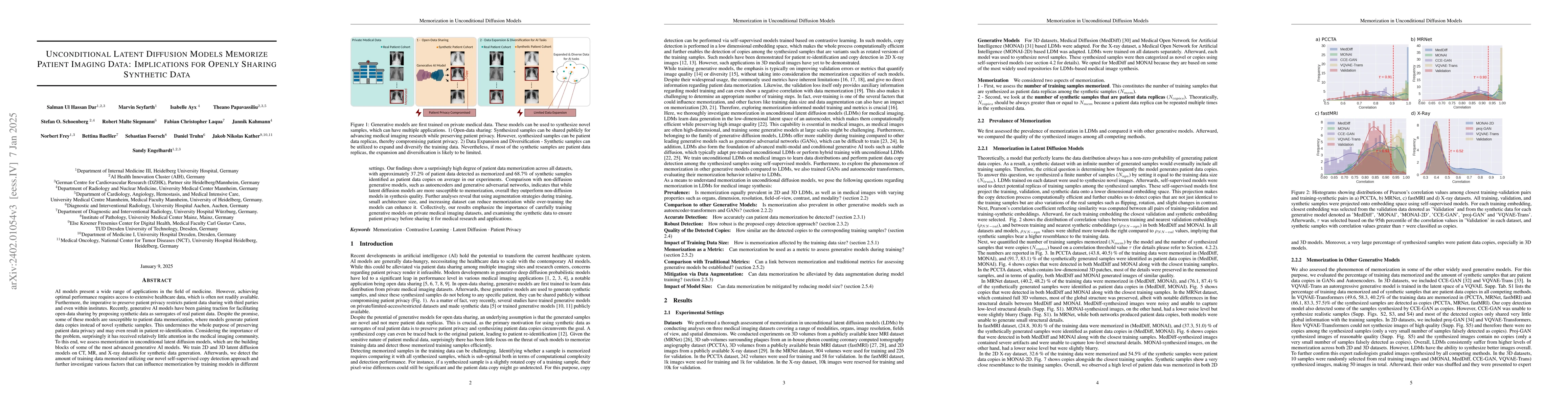 Thumbnail for Unconditional Latent Diffusion Models Memorize Patient Imaging Data:
  Implications for Openly Sharing Synthetic Data