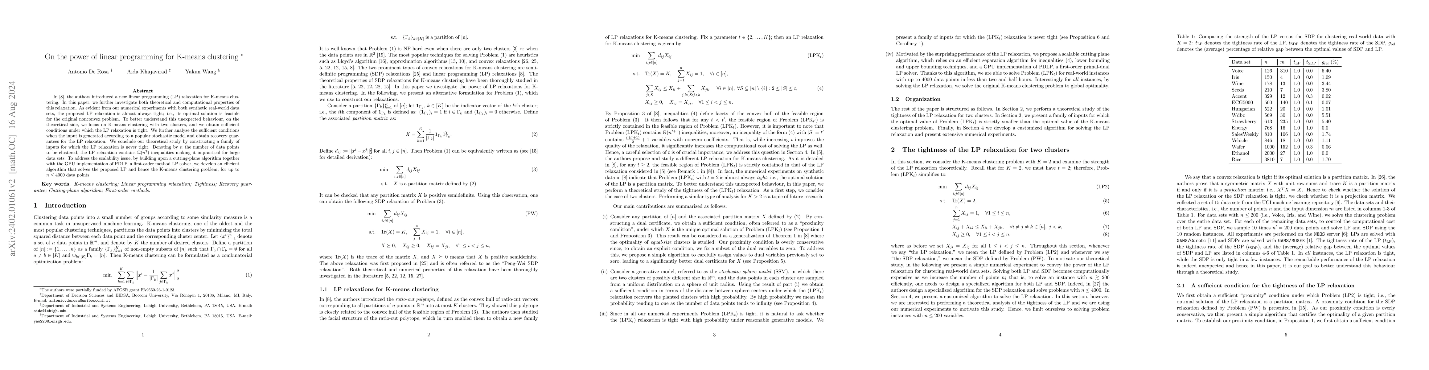 Thumbnail for On the power of linear programming for K-means clustering