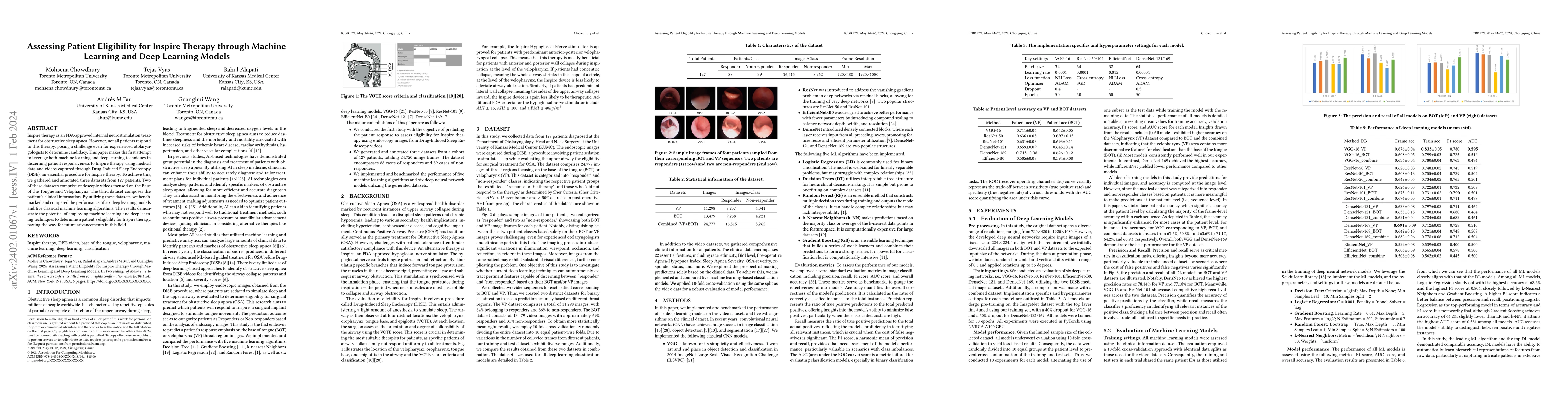 Thumbnail for Assessing Patient Eligibility for Inspire Therapy through Machine
  Learning and Deep Learning Models
